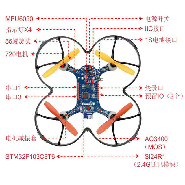 Stm32 Based Drone | Programming a STM32 F405 flight controller – MPHG