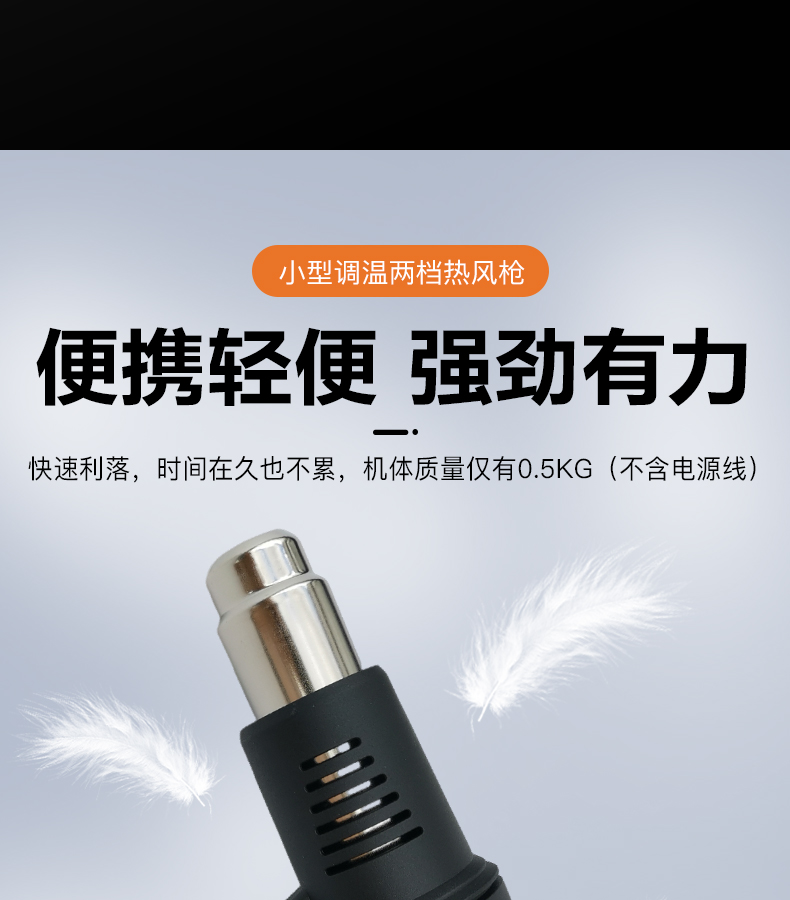 Zcanz M300 Industrial Heat Gun - Double Nickel-Chrome Wire