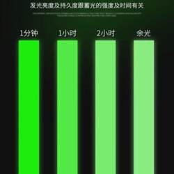 Luminous Self-Adhesive Luminous Tape Stair Fire Warning Stage Self-Luminous Fluorescent Tape Fluorescent Luminous Switch Sticker