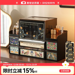 Meishida Cosmetics Storage Box Desktop High-End Lipstick Organizer Large Capacity Dustproof Dressing Table Organizer Box