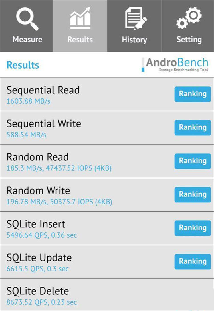 三星note10评测颜值致胜
