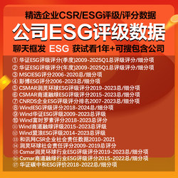 Listed Company Esg Rating Data/Enterprise Esg Rating Data/Huazheng Esg Data/Shangdao Ronglv Wind
