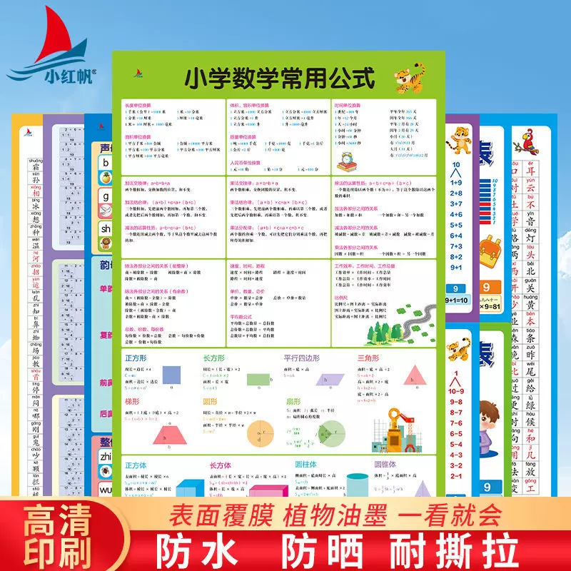 小学生数学公式大全挂图必背基础知识常用单位换算基础知识点墙 小学生数学公式大全挂图必背基础知识常用单位换算基础知识点墙