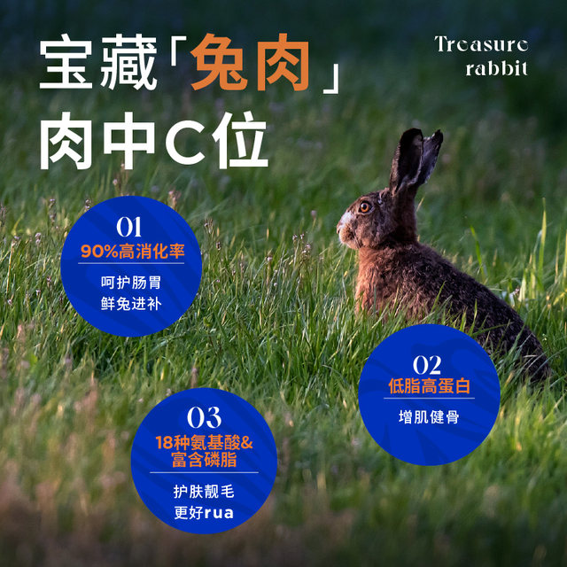 Lan's Wilderness Rabbit Freeze-dried Dog Food Small Dog Medium and ...