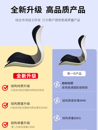【新品未使用品】AIOT nonsleep cushion pocket Everlasting Comfort Gel Coccyx Support Cushion - Upper