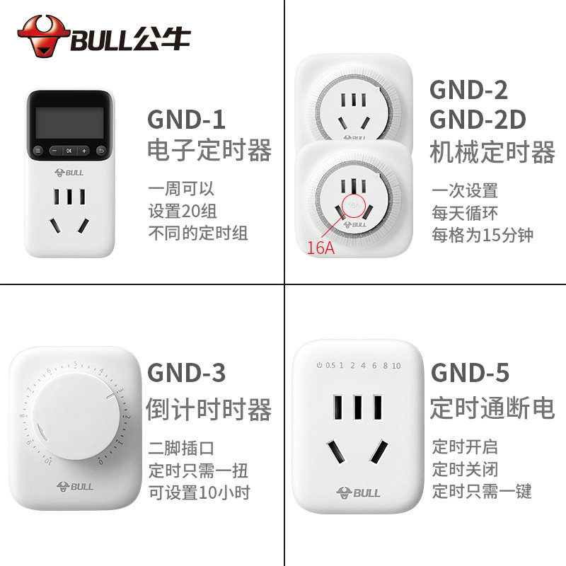 Bull Timer Socket Switch - Intelligent Electric Vehicle Charging Cycle ...