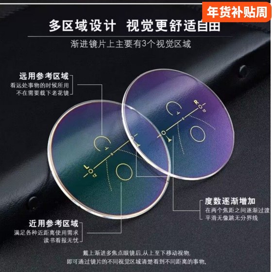 
Customized progressive multi-focus reading glasses, looking far and near zoom glasses, myopia astigmatism, presbyopia progressive lenses, multi-focus