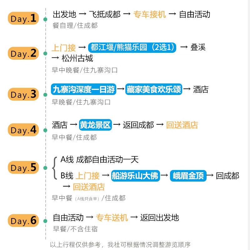 含机票成都九寨沟旅游都江堰峨眉乐山大佛6天5晚纯玩双飞跟团游