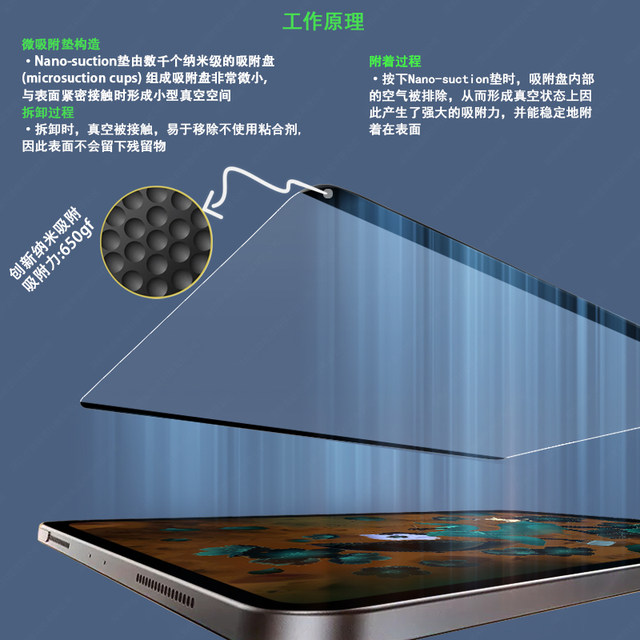 Special nano suction cup removable paper film for soft light screen ...