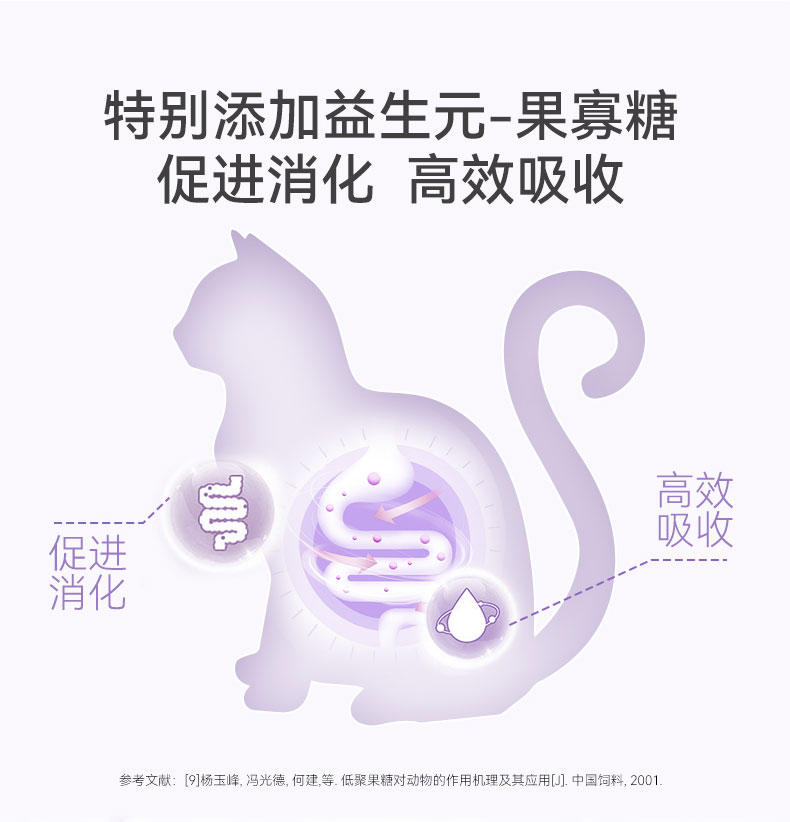 Dogs and cats fish oil lecithin supplement nutrition antihair loss cat and dog nutrition skin