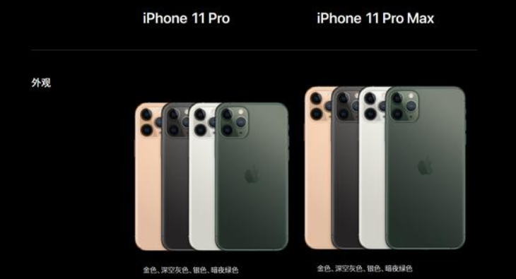 iPhone 11作为XR：价格下调- 美优享- 美丽优品分享好站,优品情报站