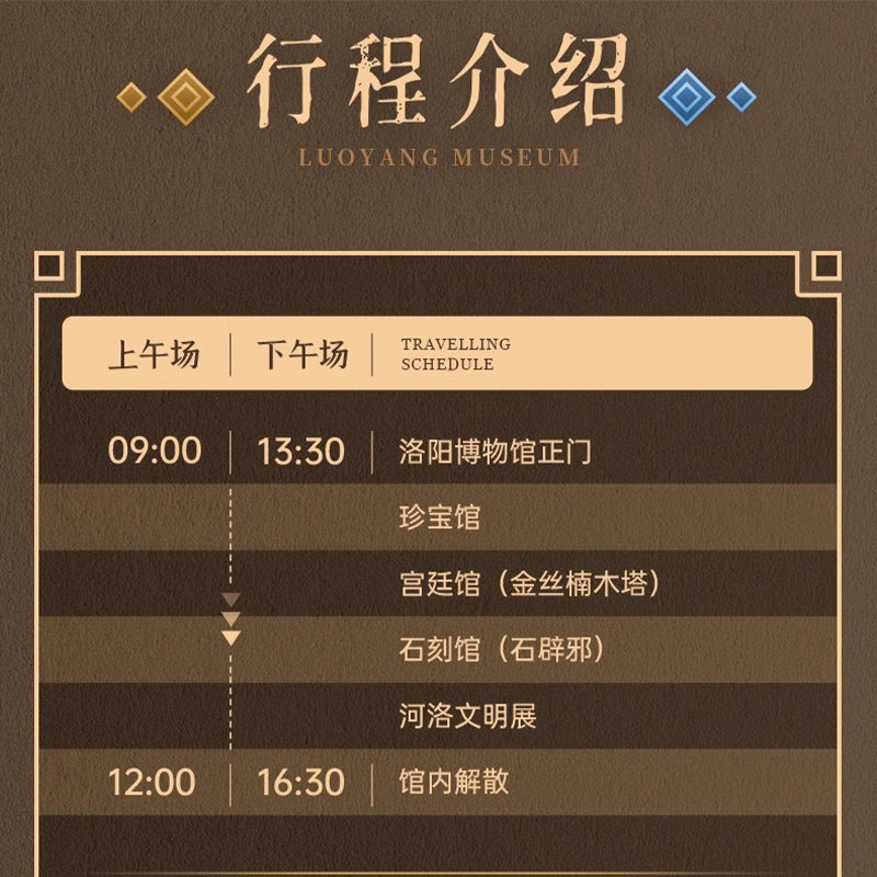 大咖说&bikego河南洛阳博物馆3H讲解一日游含门票尊享10/15人小团