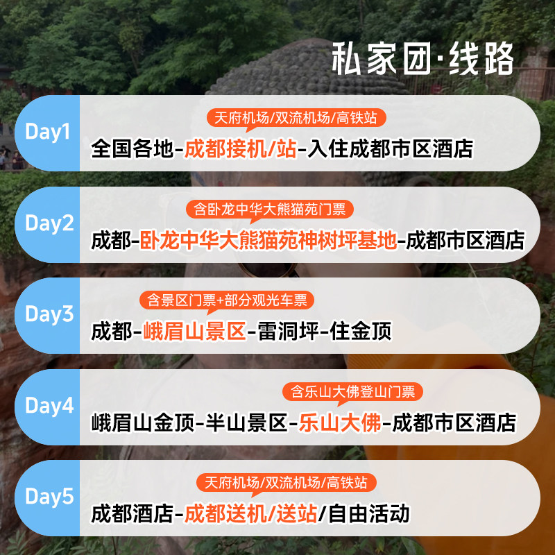 【私家团】成都出发卧龙大熊猫峨眉山乐山大佛旅游5天4晚一单一团