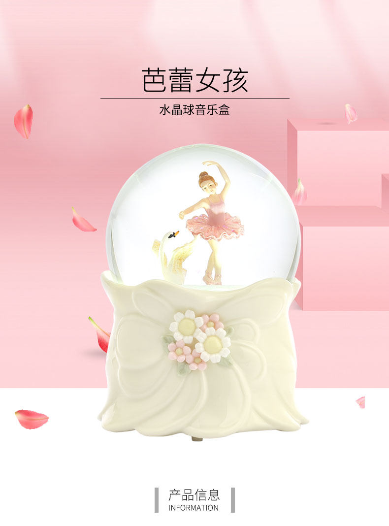 JARLLの音楽ボックス