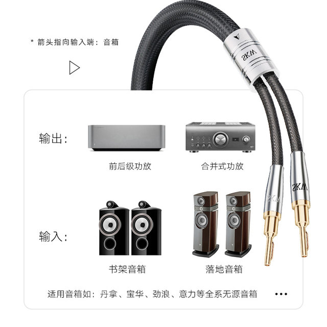 SKW Speaker Cable (pair) 8FT For Sale - Canuck Audio Mart