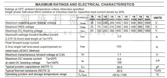 5 Diodes Redresseuses UF5408-DIO10 - 1 KV, 3A, Temps De Recouvrement 75 Ns, Boîtier DO201 - Pour Circuits électroniques, THT