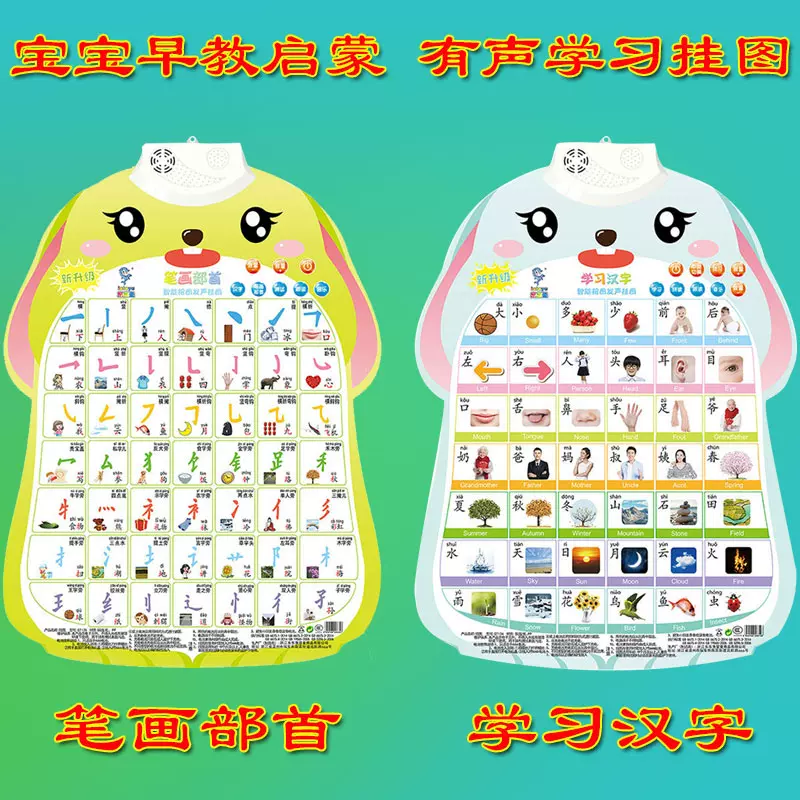 漢字筆劃偏傍部首有聲掛圖兒童早教看圖識字認知卡拼音表發聲掛圖 Taobao