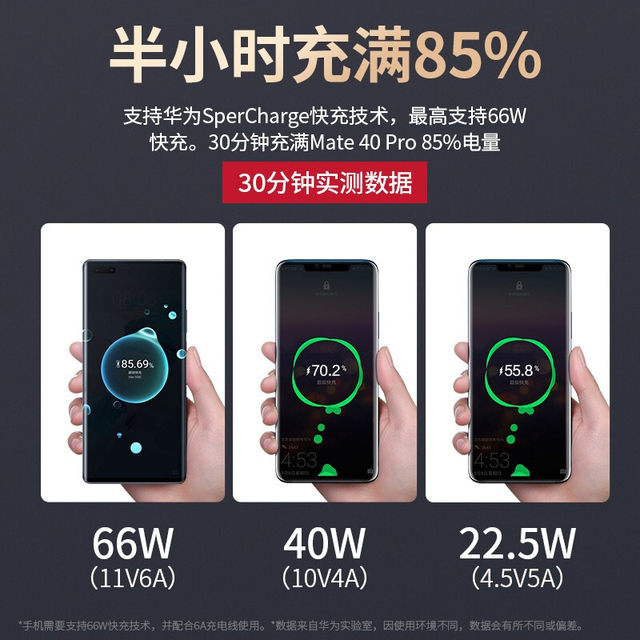 Huawei original 66W charger genuine #super fast charging mobile phone ...