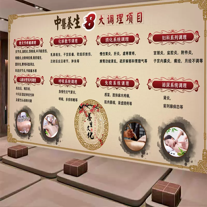 八大調理專案壁紙中醫館背景牆裝飾壁畫養生文化宣傳海報展板壁紙