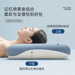 Cloud-Like Deep Sleep Pro Memory Foam Pillow with Slow Rebound, Neck Protection, and Sleep Aid, Suitable for Single or Double Use at Home