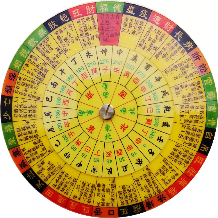 透明先生 風水法具 帝華二十四山方位牌 透明先生 風水法具 帝華二十四