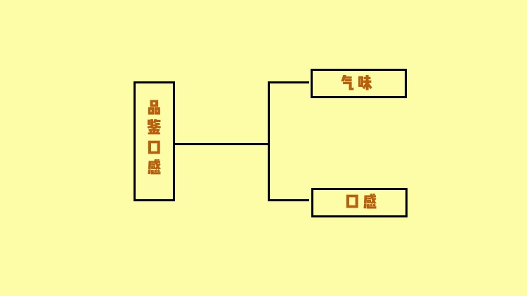 蛋黄酥挑选小窍门，这样买才不会错(图12)