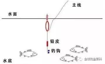 超简单的野钓调漂方法,一看就会!
