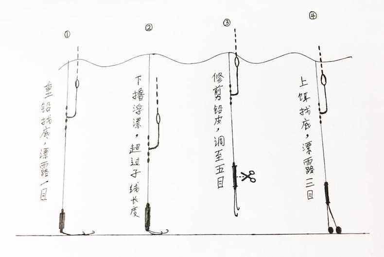 台钓双钩不带饵半水调漂技巧【图解】