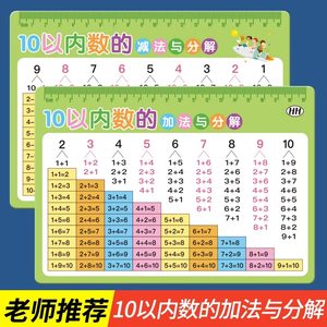 
Addition and subtraction card formula table 20 decomposition and composition of first grade primary school mathematics oral arithmetic kindergarten