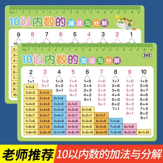 
Addition and subtraction card formula table 20 decomposition and composition of first grade primary school mathematics oral arithmetic kindergarten