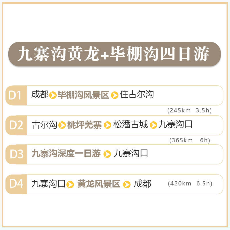 九寨沟纯玩游毕棚沟希尔顿华美达网红温泉私家团2-6人包车4天3晚