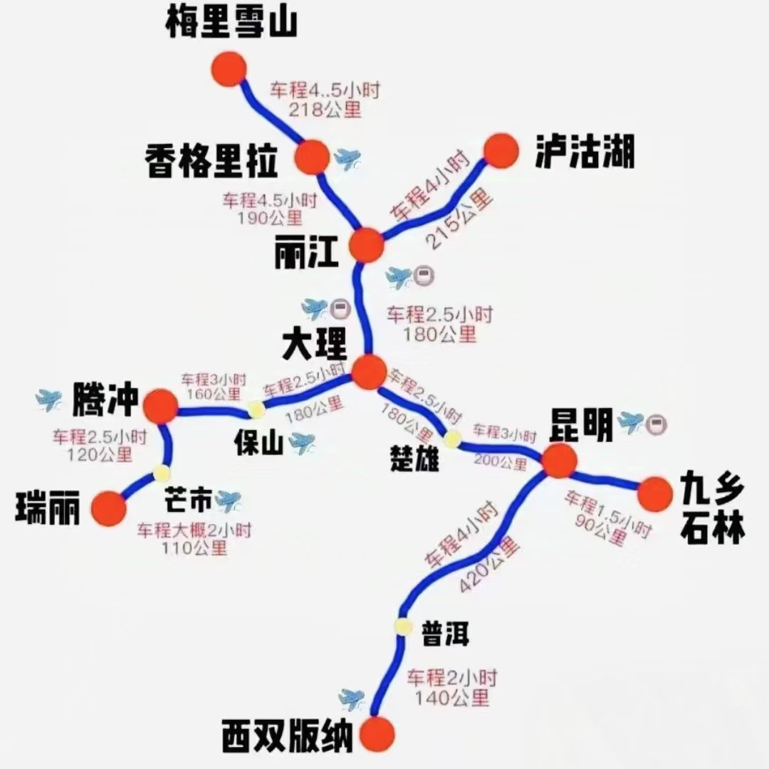 2-9人品质纯玩小团|云南旅游丽江香格里拉梅里雪山6天5晚跟团游