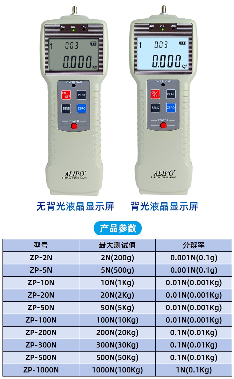 Ailibao Digital Force Gauge Dynamometer - ZP Series