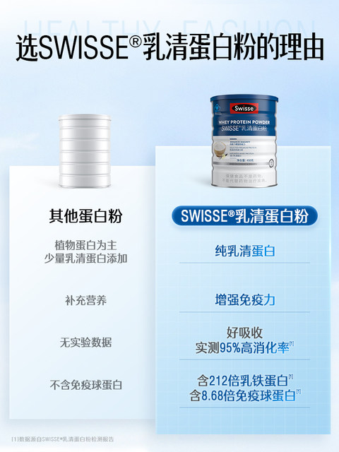 Swisse whey protein powder for middle-aged and elderly people to enhance immunity for men and women.
