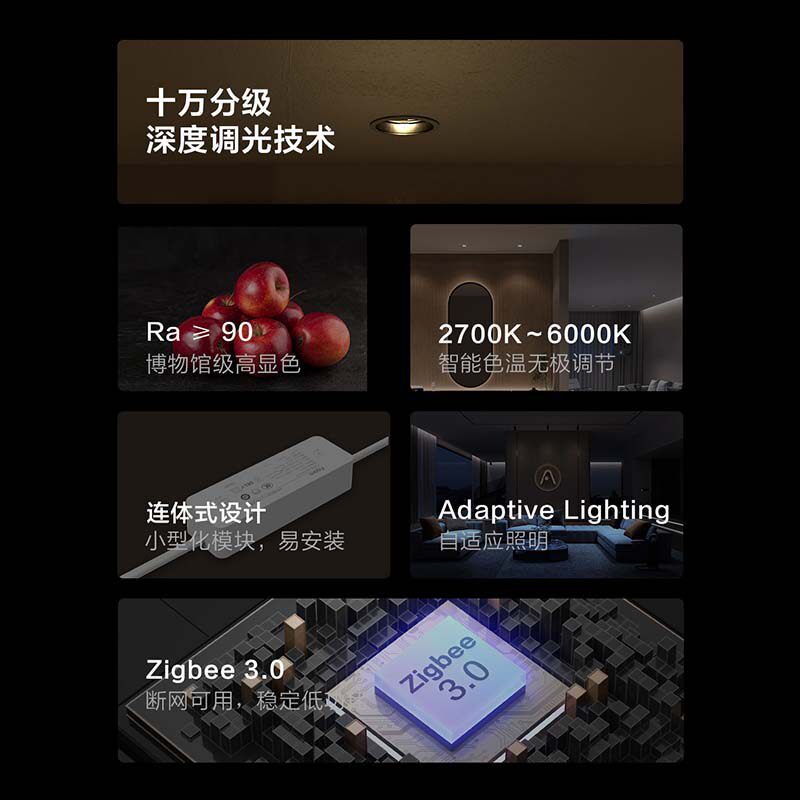 신제품 GREENMI AQARA 스마트 다운라이트 스포트라이트 T2 APPLE 홈킷 조명 눈부심 방지 디자인 내장-