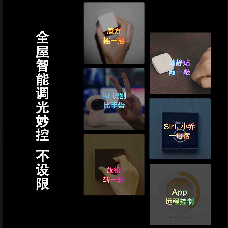 신제품 GREENMI AQARA 스마트 다운라이트 스포트라이트 T2 APPLE 홈킷 조명 눈부심 방지 디자인 내장-