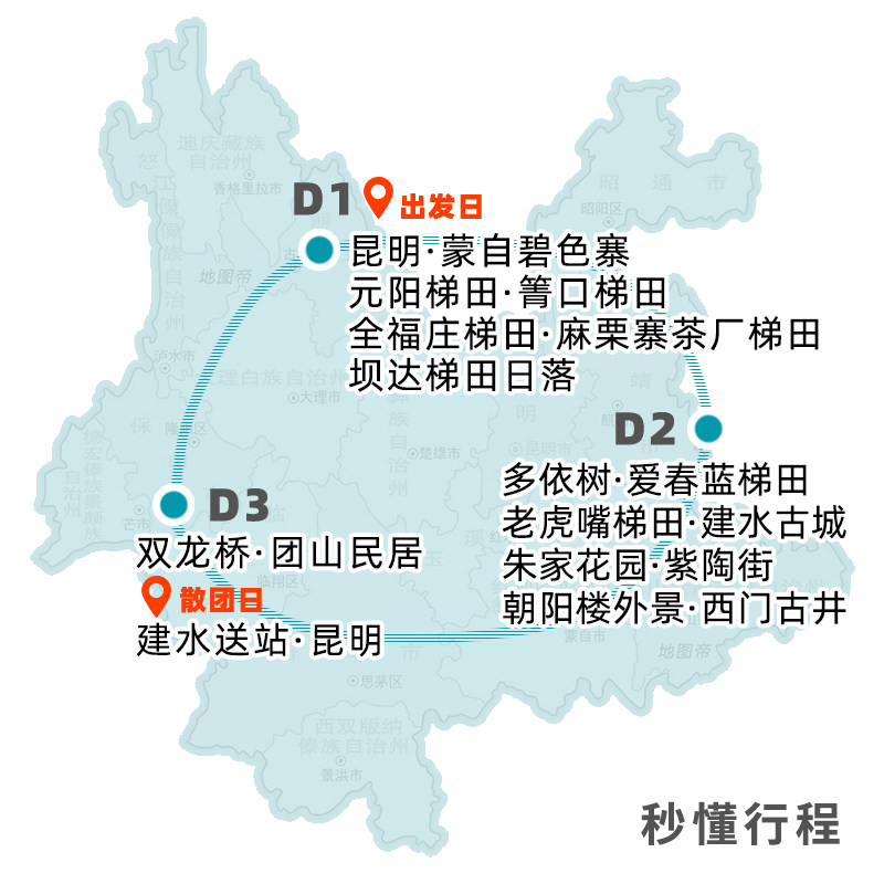 【2-8人小团】蒙自碧色寨元阳哈尼梯田建水朱家花园团山民居3日游