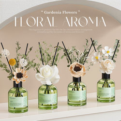 Office Desktop Decorations, Niche High-End Decorations for Living Room, Entrance Hall, Shoe Cabinet, High-End Light Luxury Aromatherapy