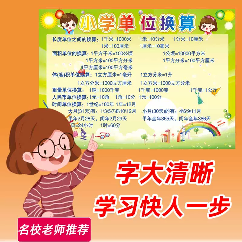 小学数学常用公式表挂图时间长度重量人民币单位换算加减乘除墙