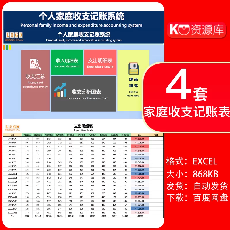 个人花销理财明细汇总表家庭日记账本收支记账excel表格电子模板