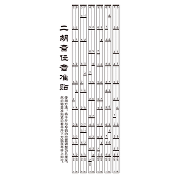 Erhu phoneme stickers can capture sounds quickly and clearly
