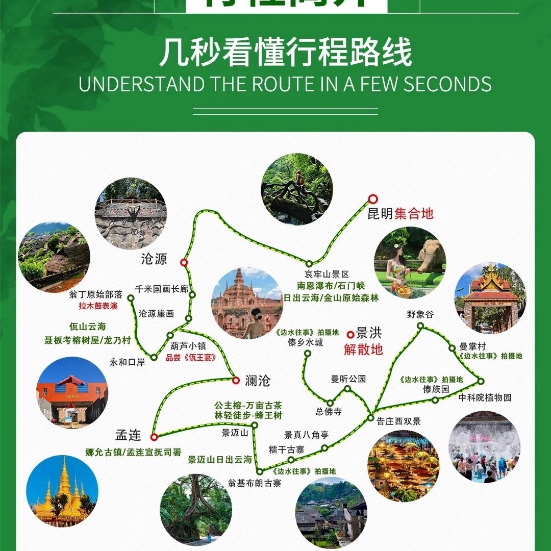 云南昆明西双版纳沧源哀牢山景迈山翁丁村糯干告庄夜市8日跟团游