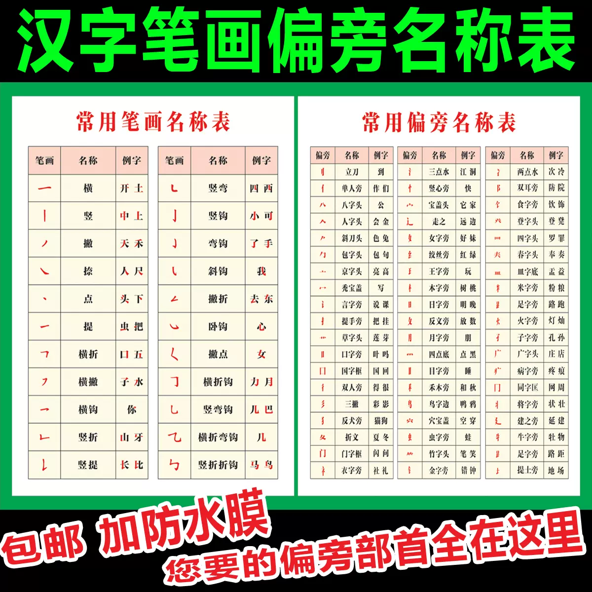 小学生认字海报幼儿园学习汉字偏旁部首笔顺笔画规则表墙贴