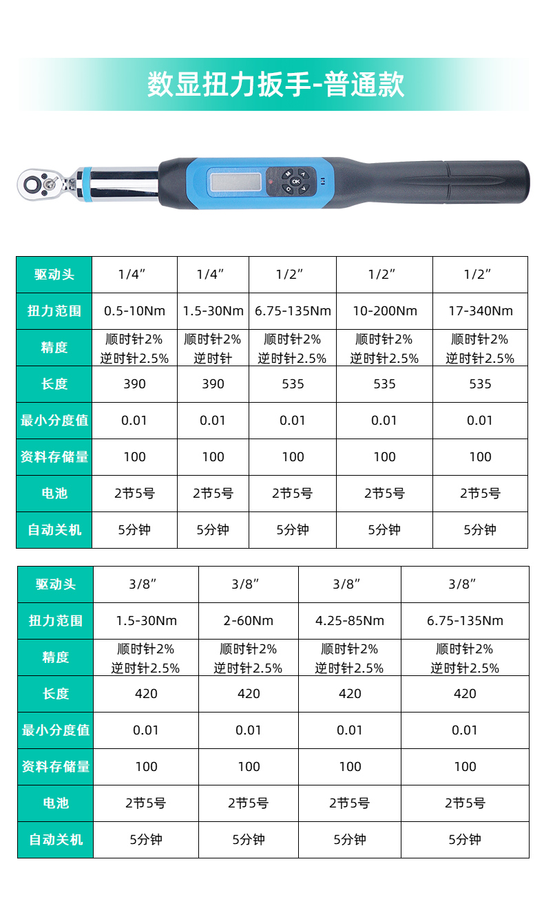 伊莱科数显扭力可调式扭矩预置扳手 | ELECALL