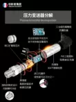 Cảm biến áp suất có độ chính xác cao nhập khẩu máy phát áp suất silicon khuếch tán áp suất dầu áp suất không khí thủy lực áp suất không đổi cấp nước áp suất nước