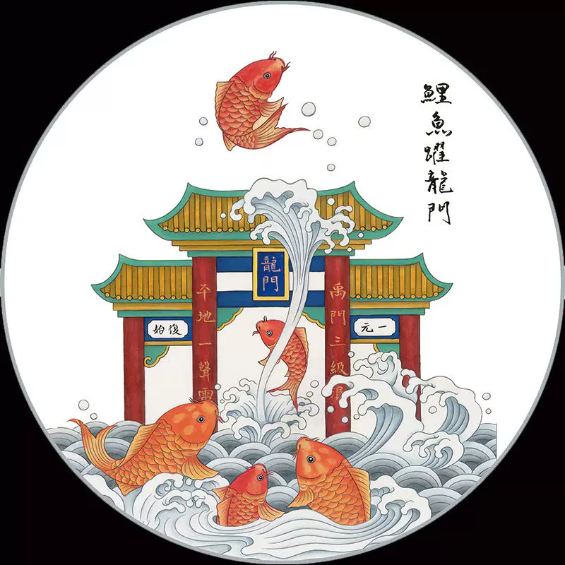 圓形魚躍龍門掛畫勵志貼畫書房學校鯉魚跳龍門裝飾畫圓型海報-Taobao