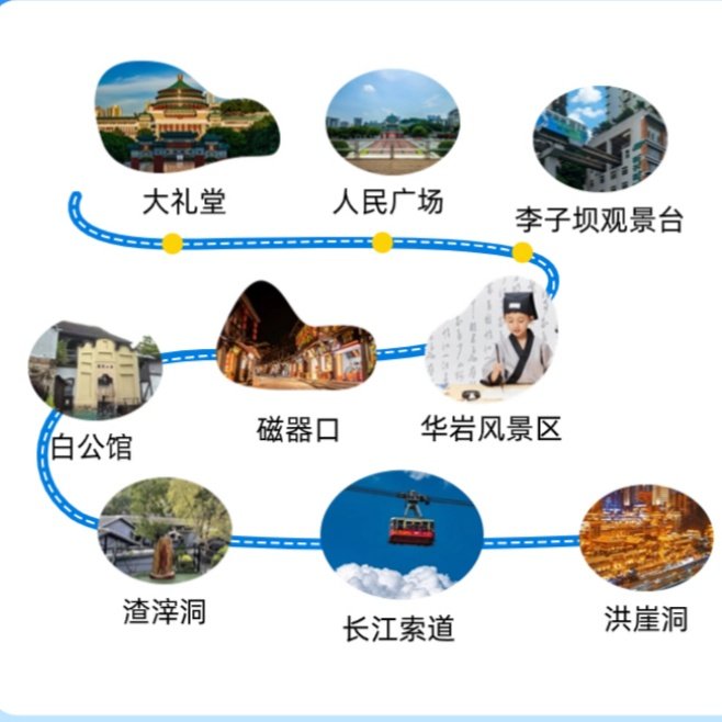 重庆市内一日游【跟团游不进店】长江索道洪崖洞磁器口渣滓洞打卡