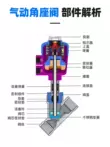 Thép không gỉ 304 van hơi nhiệt độ cao van góc khí nén điều khiển bằng khí nén van khí nén DN25 20 40 PN16 van góc van nhiệt máy nén khí van mot chieu may nen khi Van khí nén