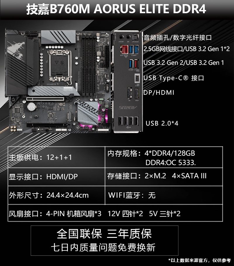 Pachet CPU Intel i5-13600KF și Placă de Bază Gigabyte B660M/B760/Z790