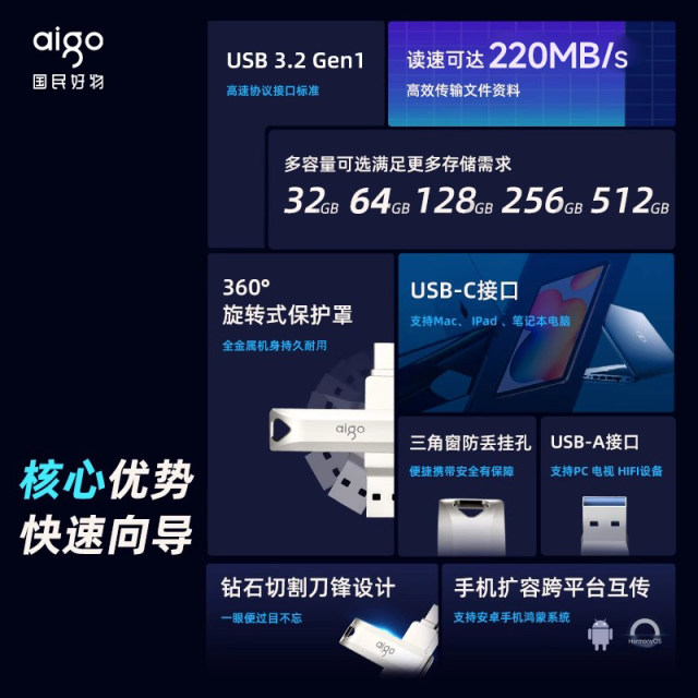 Patriot Dual-Interface Type-C Mobile Phone USB Flash Drive 128g Large ...